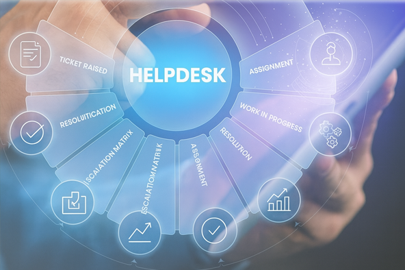 Customer Support Automation